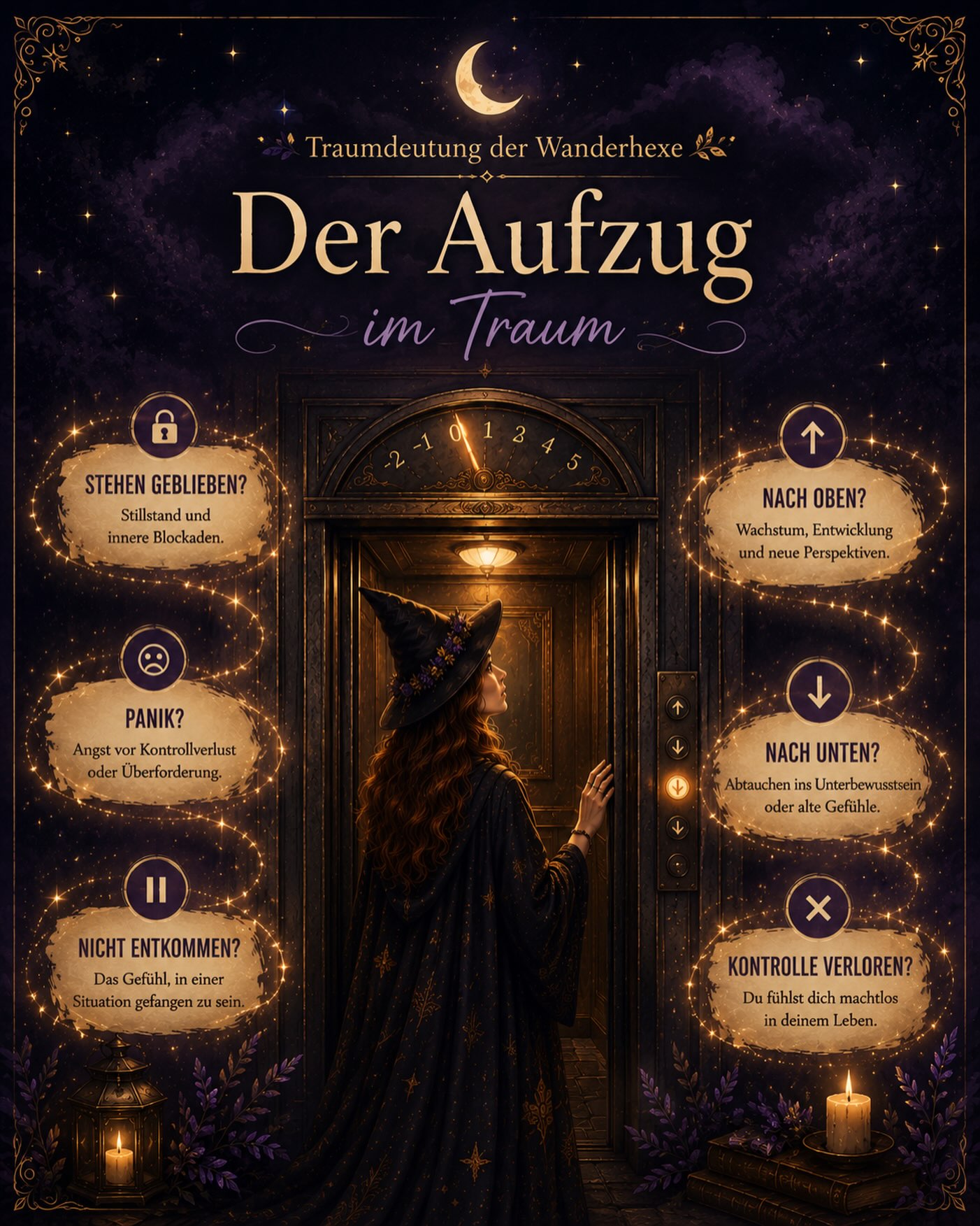 🌙 Traumdeutung der Wanderhexe

Der Aufzug im Traum – warum gerade dieses Symbol?

Kaum ein Traumsymbol wirkt so alltäglich und gleichzeitig so rätselhaft wie ein Aufzug.

Vielleicht bleibt er plötzlich stecken. Vielleicht fährt er unaufhaltsam nach unten oder schießt viel zu schnell nach oben. Manche träumen sogar davon, dass sich die Türen nicht mehr öffnen und sie den Aufzug nicht verlassen können.

Doch was könnte dahinterstecken?

In der modernen Traumdeutung wird der Aufzug häufig mit unserer persönlichen Entwicklung, Veränderungen und dem Gefühl von Kontrolle oder Kontrollverlust in Verbindung gebracht.

Schon Carl Gustav Jung ging davon aus, dass Träume in Symbolen sprechen und uns Hinweise auf unsere innere Welt geben können. Heute geht die Traumforschung zusätzlich davon aus, dass unser Gehirn im Schlaf Erlebnisse verarbeitet, Erinnerungen ordnet und Gefühle einordnet. Die Bedeutung eines Traumes entsteht deshalb nie allein durch ein Symbol – sondern immer auch durch die Situation und die Gefühle, die du im Traum erlebt hast.

Deshalb lohnt es sich, genauer hinzuschauen:

✨ Ist der Aufzug stecken geblieben?

✨ Fuhr er nach oben oder nach unten?

✨ Hattest du Angst oder warst du ganz ruhig?

✨ Warst du allein oder mit anderen Menschen unterwegs?

All diese Details können die Deutung verändern.

Da Instagram leider nicht genug Platz bietet, um dieses Traumsymbol ausführlich zu erklären, findest du die komplette Traumdeutung mit den verschiedenen Varianten, psychologischen Hintergründen und vielen Beispielen in meinem WhatsApp-Kanal. Dort gehe ich deutlich tiefer auf das Thema ein.

Mich würde jetzt interessieren:

🌙 Hast du schon einmal von einem Aufzug geträumt? Und was ist darin passiert?

https://whatsapp.com/channel/0029Vb784EvAe5VkeDGEHE0C

#traumdeutung #träume #unterbewusstsein #die_wanderhexe #psychologie